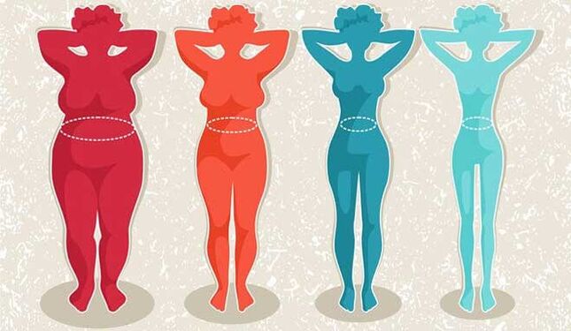 Penstabilan fasa pada diet Ducan